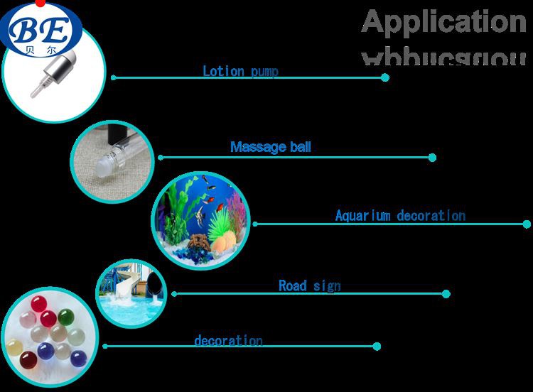 Glass ball application-1